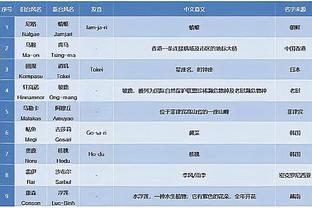 终于等到你？德布劳内社媒晒训练照片：那种感觉！